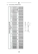 Предварительный просмотр 24 страницы Gedore 4100-01 Operating Instructions Manual