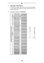 Предварительный просмотр 67 страницы Gedore 4100-01 Operating Instructions Manual