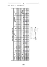 Предварительный просмотр 134 страницы Gedore 4100-01 Operating Instructions Manual