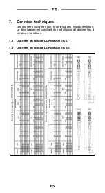 Preview for 63 page of Gedore Dremaster SE Manual