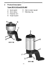 Предварительный просмотр 11 страницы Gedore DVV-100ZRS Operating Instructions Manual