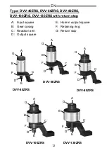 Предварительный просмотр 12 страницы Gedore DVV-100ZRS Operating Instructions Manual