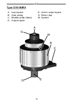 Предварительный просмотр 13 страницы Gedore DVV-100ZRS Operating Instructions Manual