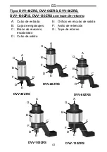 Предварительный просмотр 41 страницы Gedore DVV-100ZRS Operating Instructions Manual