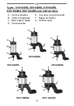 Предварительный просмотр 70 страницы Gedore DVV-100ZRS Operating Instructions Manual