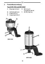 Предварительный просмотр 98 страницы Gedore DVV-100ZRS Operating Instructions Manual