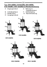 Предварительный просмотр 99 страницы Gedore DVV-100ZRS Operating Instructions Manual