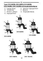 Предварительный просмотр 128 страницы Gedore DVV-100ZRS Operating Instructions Manual