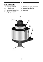 Предварительный просмотр 129 страницы Gedore DVV-100ZRS Operating Instructions Manual