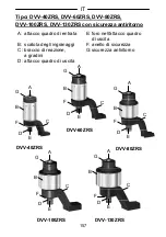 Предварительный просмотр 157 страницы Gedore DVV-100ZRS Operating Instructions Manual