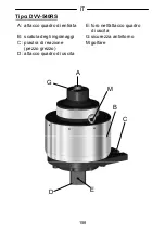 Предварительный просмотр 158 страницы Gedore DVV-100ZRS Operating Instructions Manual