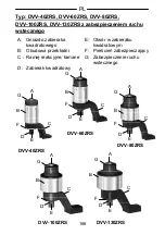 Предварительный просмотр 186 страницы Gedore DVV-100ZRS Operating Instructions Manual