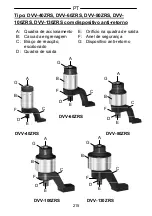 Предварительный просмотр 215 страницы Gedore DVV-100ZRS Operating Instructions Manual