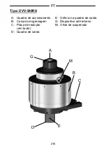 Предварительный просмотр 216 страницы Gedore DVV-100ZRS Operating Instructions Manual