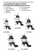 Предварительный просмотр 273 страницы Gedore DVV-100ZRS Operating Instructions Manual