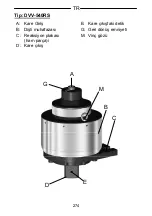 Предварительный просмотр 274 страницы Gedore DVV-100ZRS Operating Instructions Manual