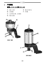 Предварительный просмотр 301 страницы Gedore DVV-100ZRS Operating Instructions Manual