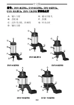 Предварительный просмотр 302 страницы Gedore DVV-100ZRS Operating Instructions Manual