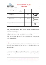 Preview for 22 page of Geeetech Acrylic I3 Pro Assemble Instruction