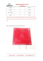 Preview for 44 page of Geeetech Acrylic Prusa I3 Pro C Assemble Instruction