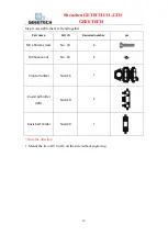 Preview for 43 page of Geeetech Prusa I3 X Building Instructions