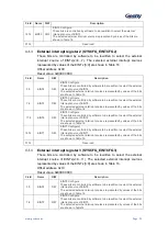 Preview for 26 page of Geehy SEMICONDUCTOR APM32F030x4x6x8xC User Manual