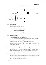 Preview for 31 page of Geehy SEMICONDUCTOR APM32F030x4x6x8xC User Manual