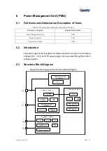 Preview for 54 page of Geehy SEMICONDUCTOR APM32F030x4x6x8xC User Manual