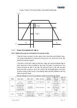 Preview for 56 page of Geehy SEMICONDUCTOR APM32F030x4x6x8xC User Manual