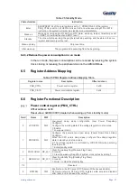 Preview for 58 page of Geehy SEMICONDUCTOR APM32F030x4x6x8xC User Manual