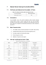 Preview for 60 page of Geehy SEMICONDUCTOR APM32F030x4x6x8xC User Manual