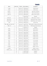 Preview for 61 page of Geehy SEMICONDUCTOR APM32F030x4x6x8xC User Manual