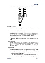 Preview for 72 page of Geehy SEMICONDUCTOR APM32F030x4x6x8xC User Manual