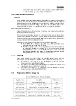 Preview for 73 page of Geehy SEMICONDUCTOR APM32F030x4x6x8xC User Manual