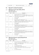 Preview for 74 page of Geehy SEMICONDUCTOR APM32F030x4x6x8xC User Manual