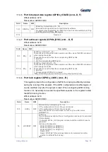 Preview for 91 page of Geehy SEMICONDUCTOR APM32F030x4x6x8xC User Manual