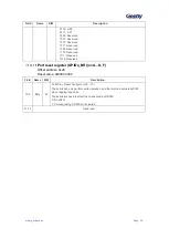 Preview for 93 page of Geehy SEMICONDUCTOR APM32F030x4x6x8xC User Manual