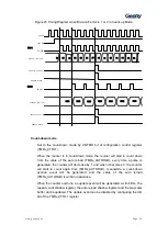 Preview for 100 page of Geehy SEMICONDUCTOR APM32F030x4x6x8xC User Manual