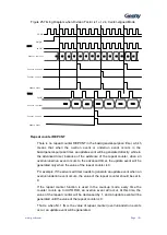 Preview for 102 page of Geehy SEMICONDUCTOR APM32F030x4x6x8xC User Manual