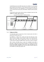 Preview for 107 page of Geehy SEMICONDUCTOR APM32F030x4x6x8xC User Manual