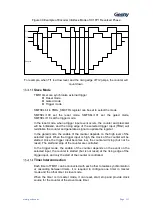 Preview for 112 page of Geehy SEMICONDUCTOR APM32F030x4x6x8xC User Manual