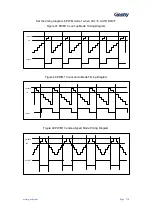 Preview for 139 page of Geehy SEMICONDUCTOR APM32F030x4x6x8xC User Manual