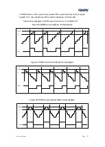 Preview for 140 page of Geehy SEMICONDUCTOR APM32F030x4x6x8xC User Manual