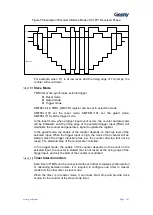 Preview for 144 page of Geehy SEMICONDUCTOR APM32F030x4x6x8xC User Manual