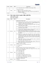 Preview for 149 page of Geehy SEMICONDUCTOR APM32F030x4x6x8xC User Manual