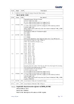 Preview for 155 page of Geehy SEMICONDUCTOR APM32F030x4x6x8xC User Manual