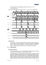 Preview for 165 page of Geehy SEMICONDUCTOR APM32F030x4x6x8xC User Manual