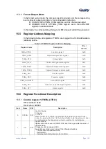 Preview for 169 page of Geehy SEMICONDUCTOR APM32F030x4x6x8xC User Manual