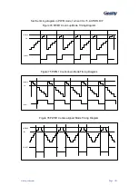 Preview for 182 page of Geehy SEMICONDUCTOR APM32F030x4x6x8xC User Manual