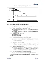 Preview for 185 page of Geehy SEMICONDUCTOR APM32F030x4x6x8xC User Manual